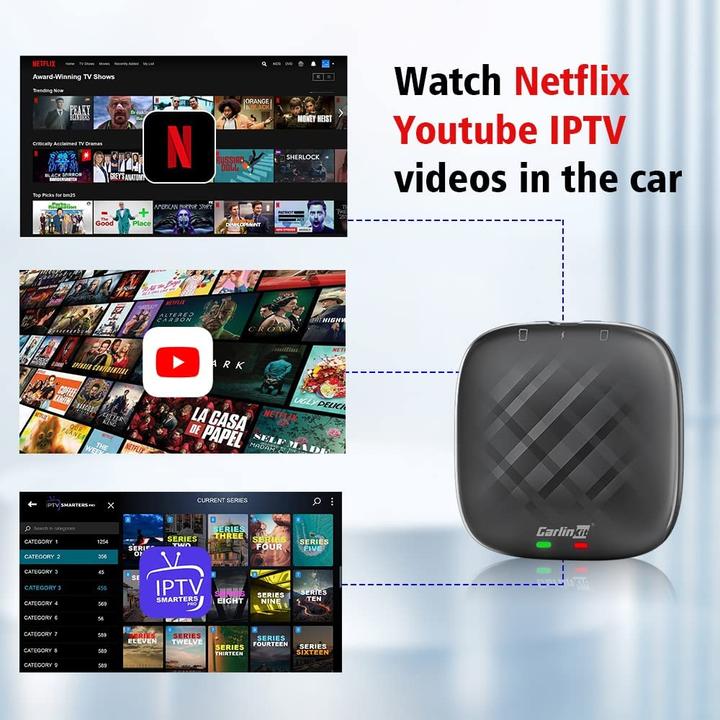 Image du produit Carlinkit TBox-Plus 4