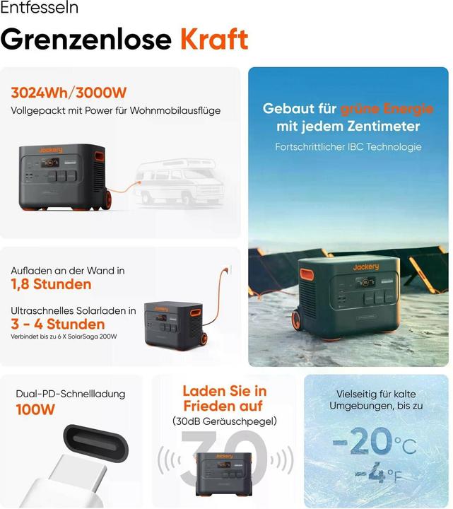 Produktbild Jackery Explorer 3000 Pro (3024 Wh, 27.90 kg)