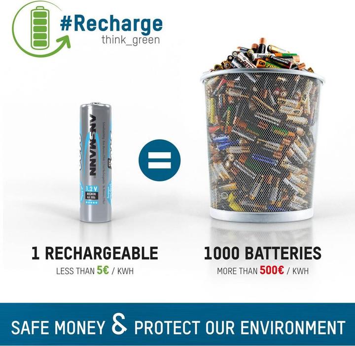 Produktbild Ansmann AAA (2 Stk., AAA, 800 mAh)