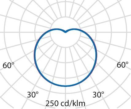 Produktbild PiL Spittler LED-Wand-u.Deckenleuchte 303479 (701 lm)