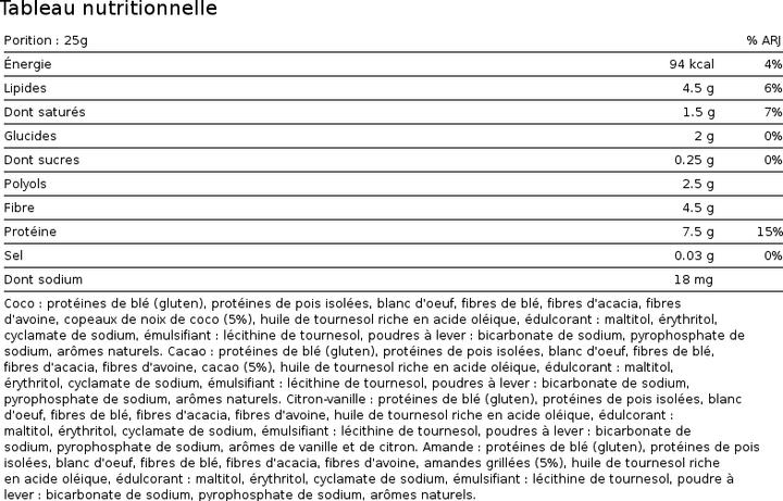 Nutritional values and ingredients Feeling Ok Biscottone (2 pcs., 25 g)