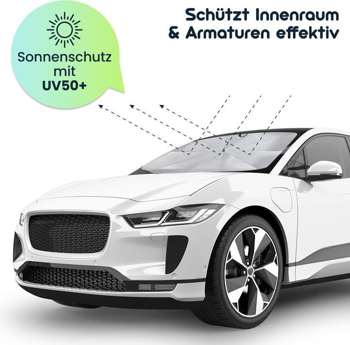 Actual product image Casativo Sonnenschutz-Set