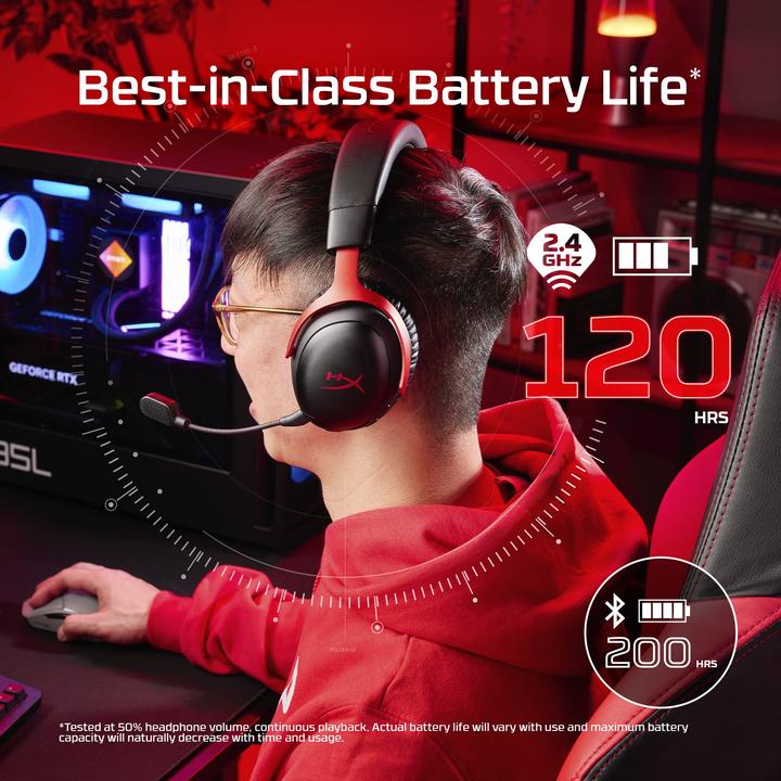 Image du produit HyperX Cloud III S (Sans fil)