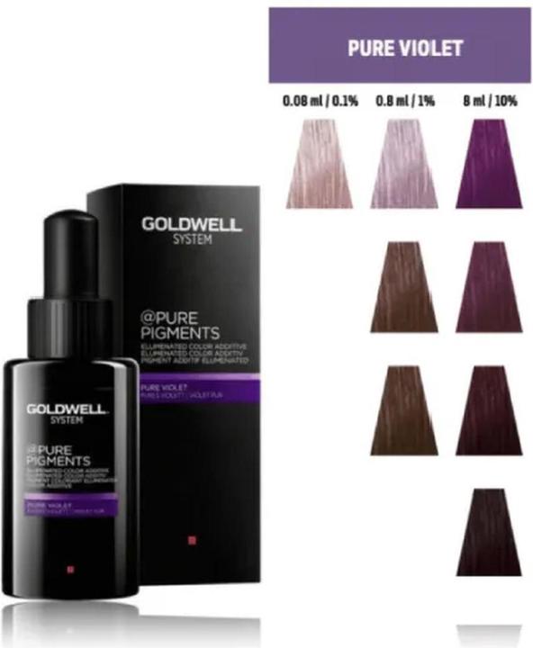 Produktbild Goldwell Pure Pigments (Pure Violet)