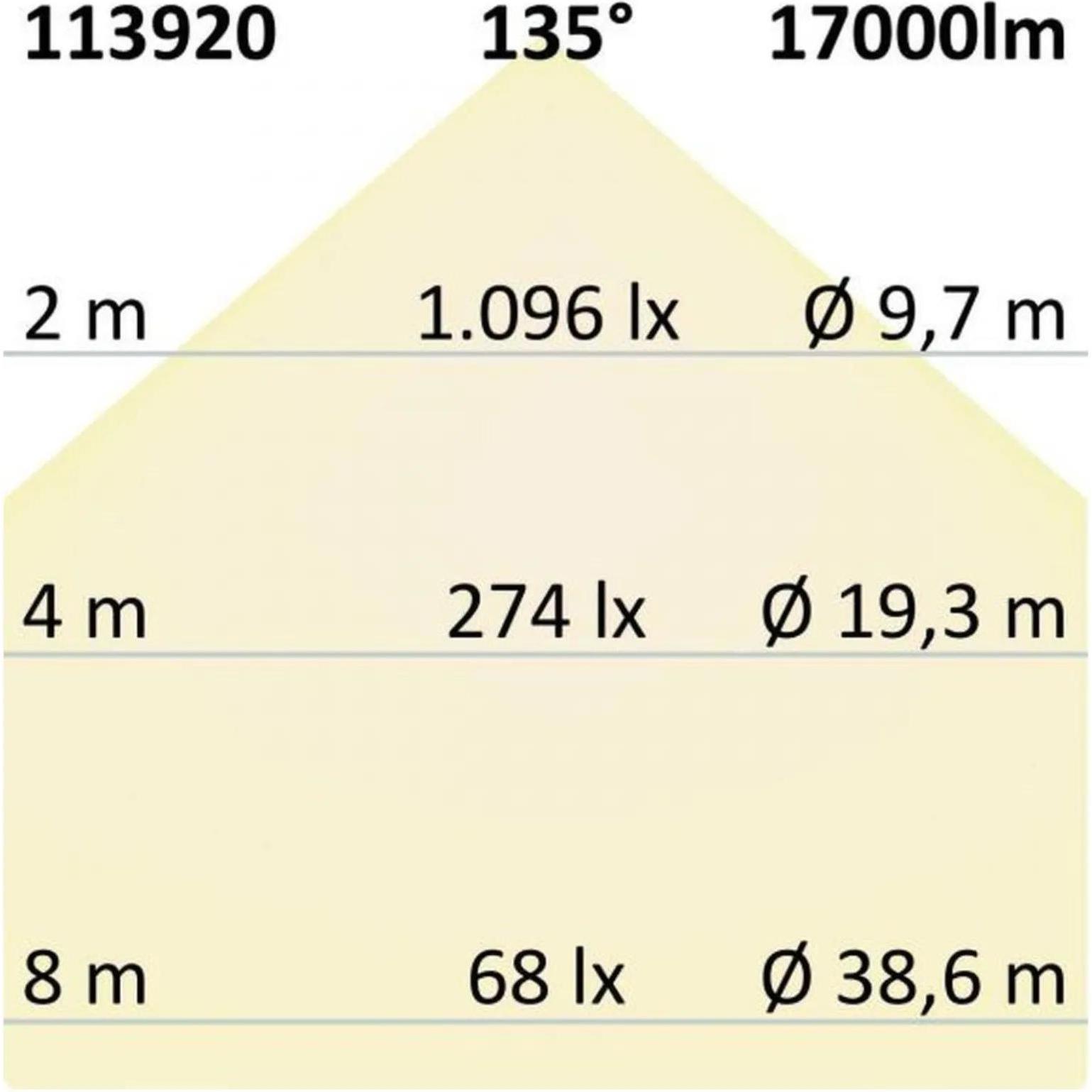 Thumbnail - Isoled, Fassadenbeleuchtung, Fluter (17000 lm, IP66)