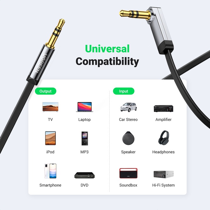 Immagine prodotto Ugreen 3.5mm Klinke – 3.5mm Klinke (1 m, Connettore da 3,5 mm (AUX))