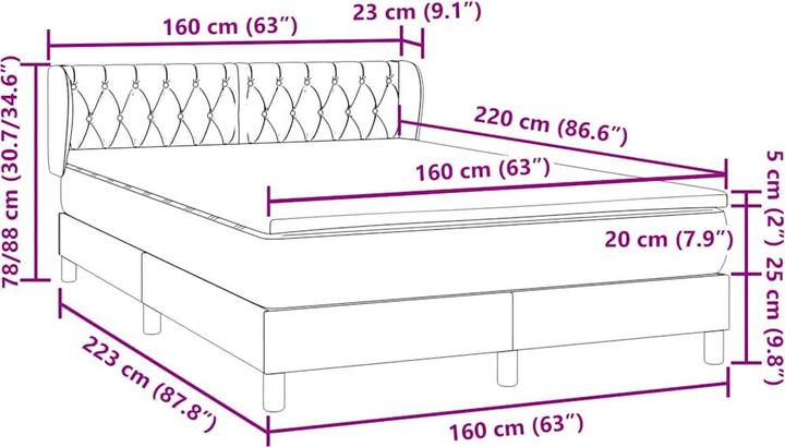 Image du produit vidaXL Boxspringbett (160 x 220 cm)