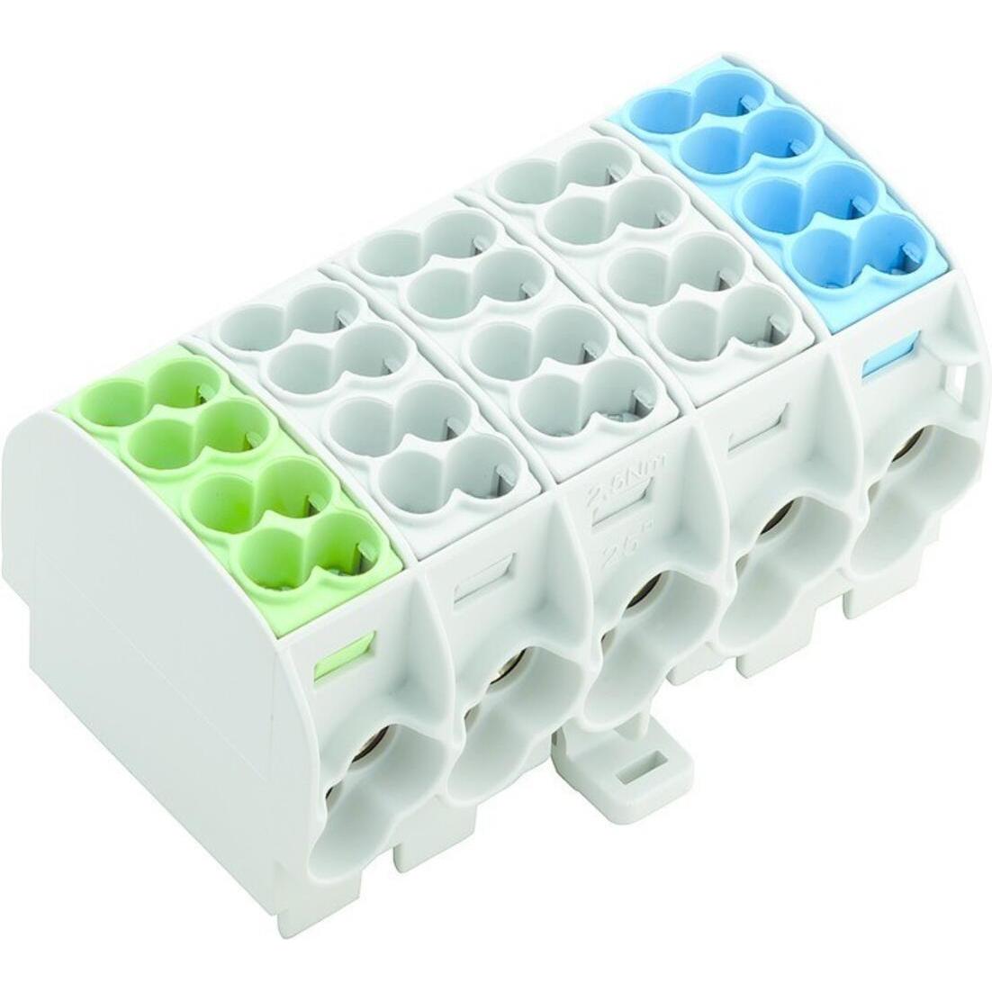 Weidmüller, Collegamento per cavi, Morsettiera del distributore