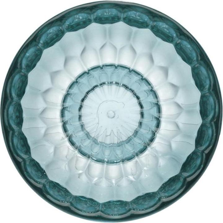 Hellblau, Transparent