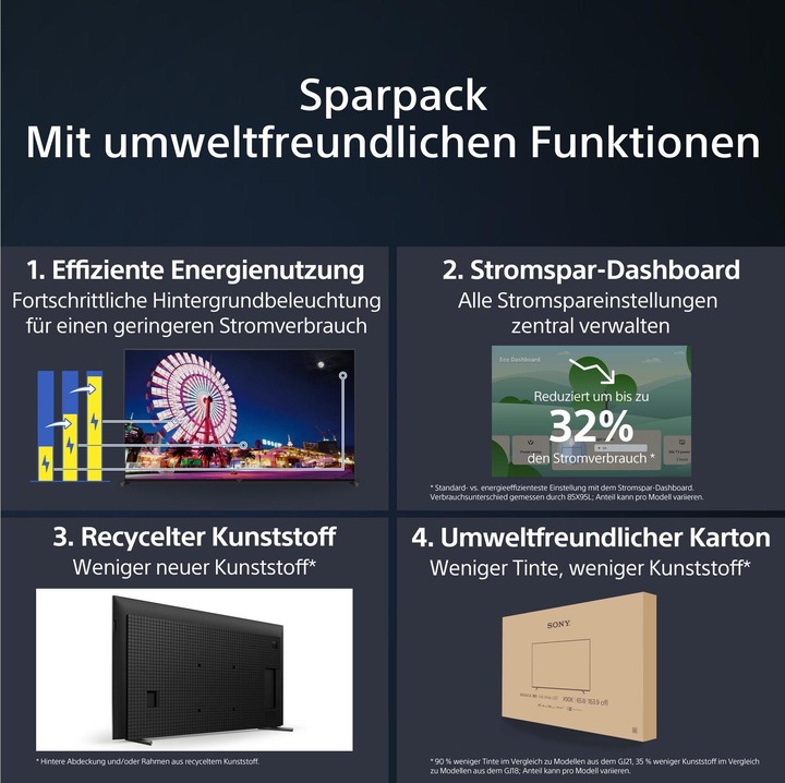 Produktbild Sony XR-85X95L (85", X95L, Mini-LED, 4K, 2023)