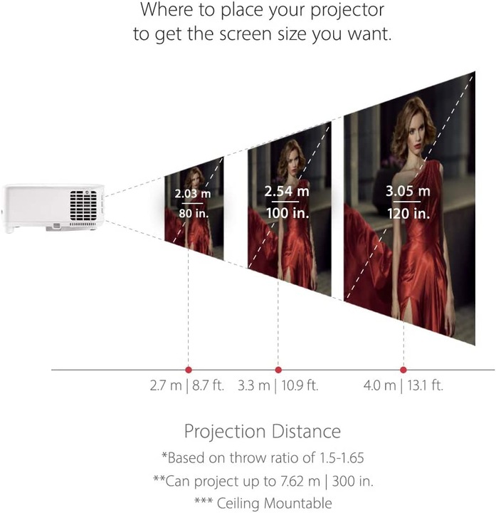 Productafbeelding Viewsonic PX701 4K (4K, 3200 lm, 1.5 - 1.65:1)