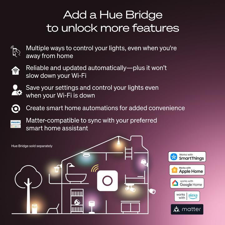 Produktbild Philips Hue W 1100 A60 E27 2P EU (E27, 9.50 W, 1100 lm, 2 x, E)