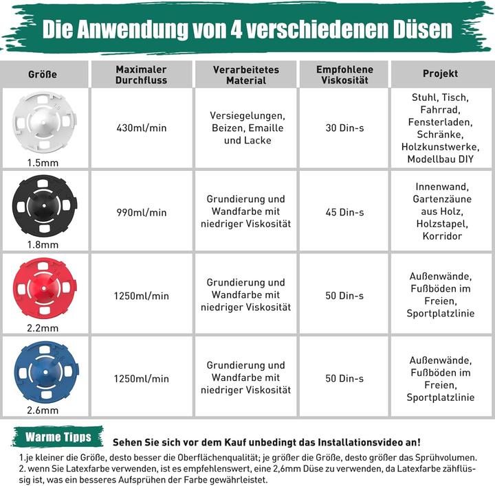 Immagine prodotto Hychika Farbsprühsystem