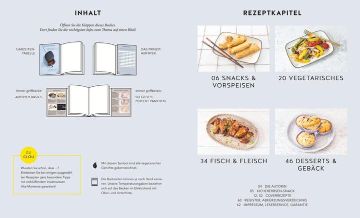 Actual product image Überraschende Ideen für deinen Airfryer (German, Tanja Dusy, 2024)