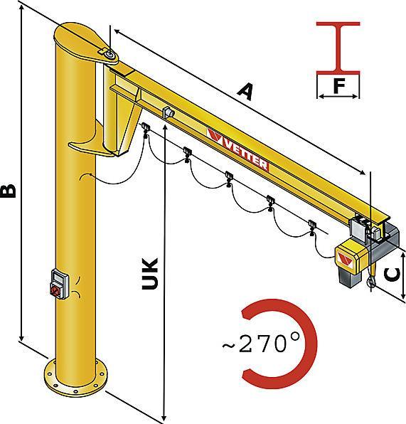 Immagine prodotto Vetter ASSISTENTE COME gru girevole a colonna