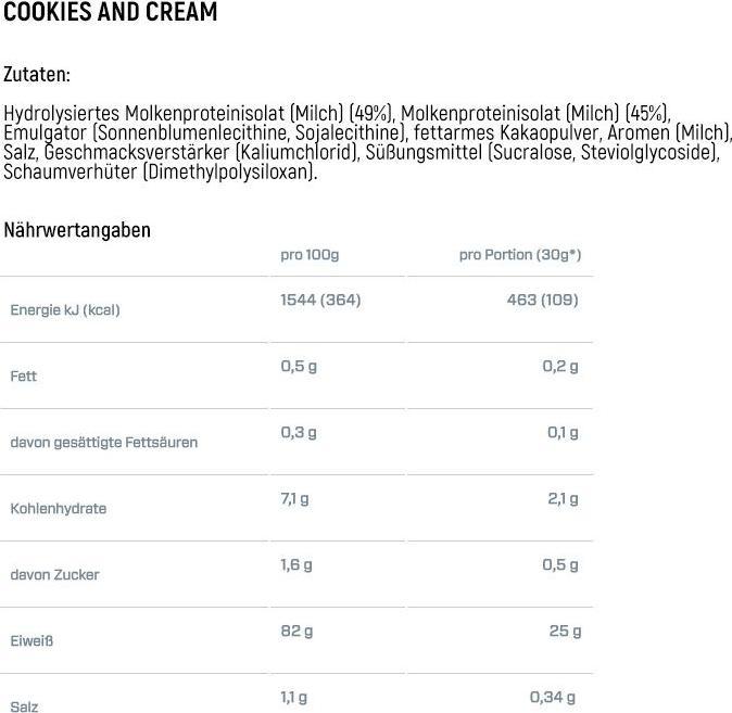 Nährwerte und Zutaten Dymatize ISO 100 Hydrolyzed (Cookies & Cream, 1 x, 2264 g)