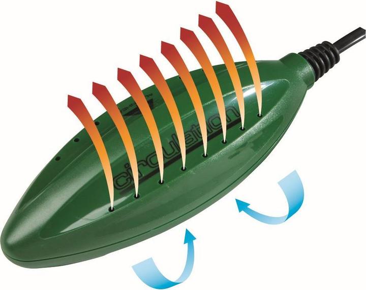 Image du produit Alpenheat Séchoir à chaussures Circulation 230V (10 x)