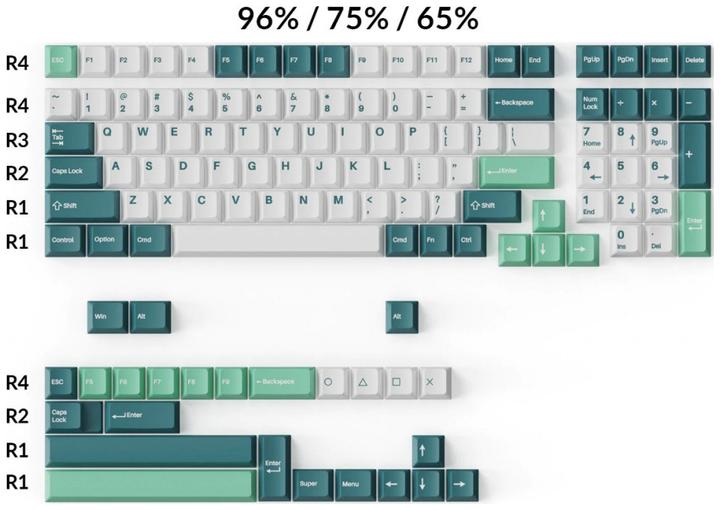 Image du produit Keychron White Mint