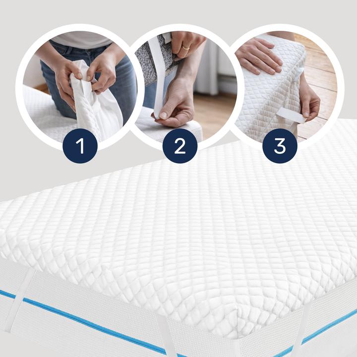 Produktbild Dailydream Matratzentopper (90 x 190 cm)