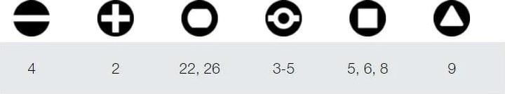 Produktbild PB Swiss Tools PB 900 V01 (Schlitz)