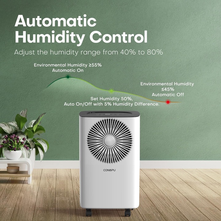 Actual product image Conopu Luftentfeuchter (20 m²)