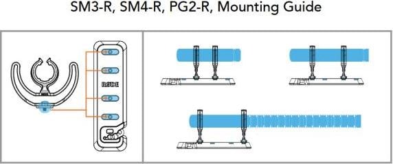 Immagine prodotto RØDE SM3-R - Sospensione elastica, adattatore per flash shoe