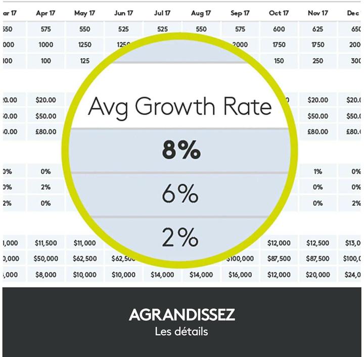 Actual product image Logitech Spotlight