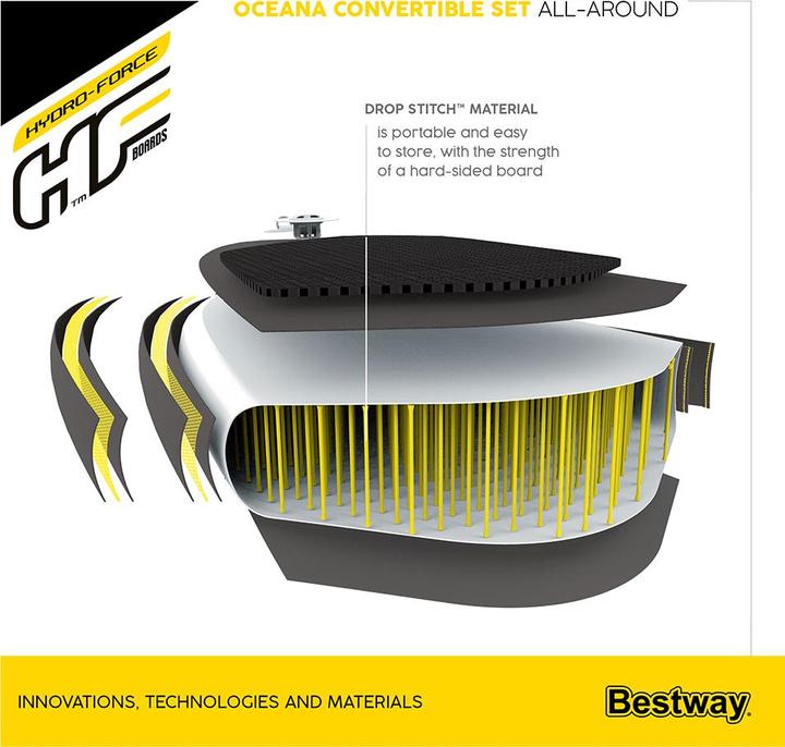 Produktbild Bestway Oceana (10')