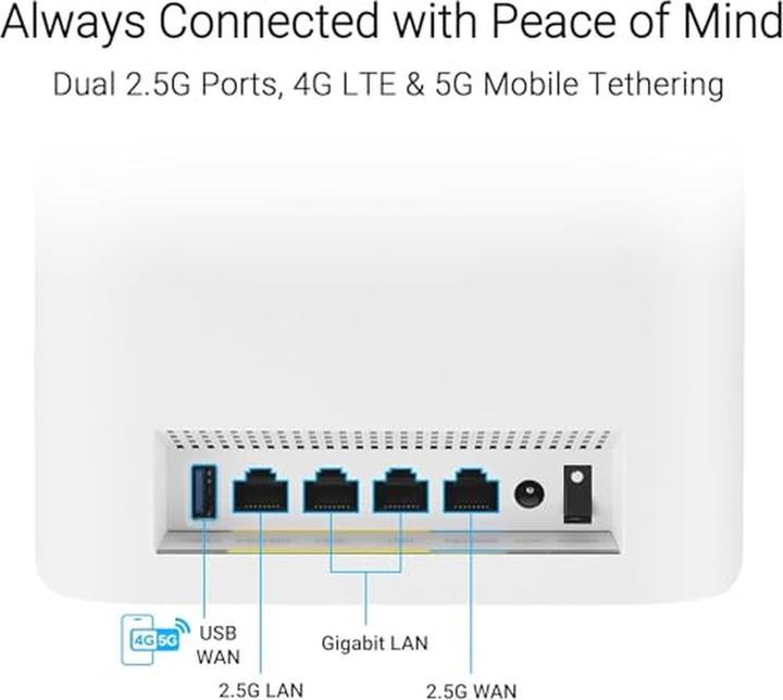 Produktbild ASUS ZenWiFi BT8