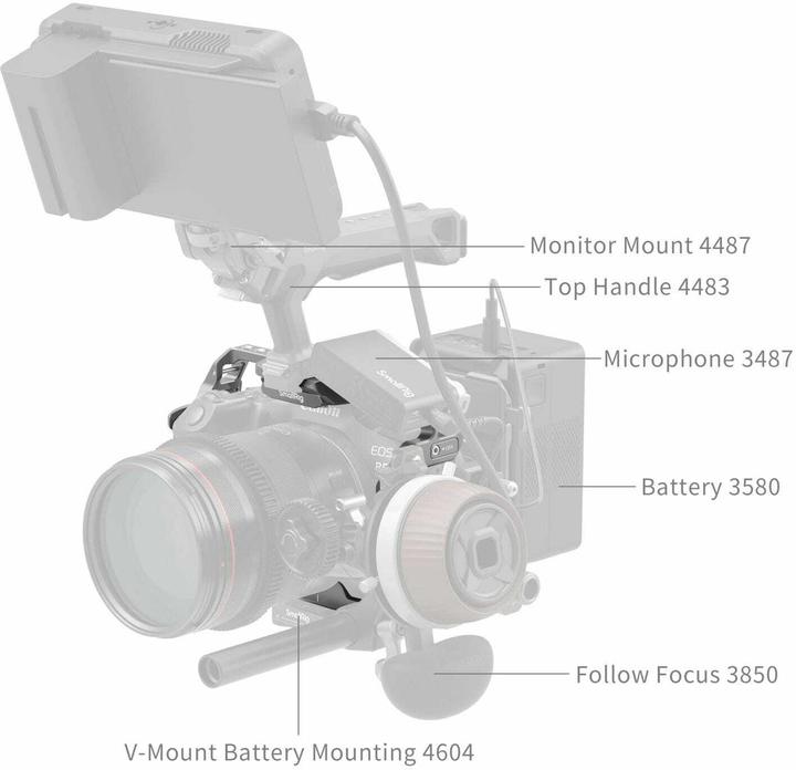 Produktbild SmallRig 4977 HawkLock Quick Release Cage for Canon EOS R5 Mark II (Cage)