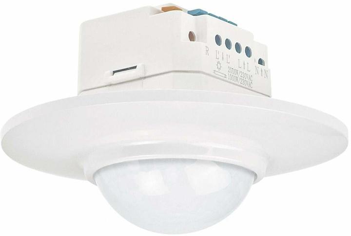 Produktbild Niko Swiss Garde 360 Plus RA (16 m)