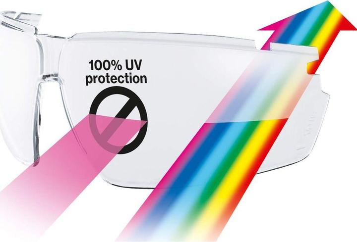 Actual product image Uvex Full-vision safety goggles