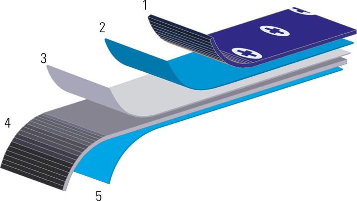 Actual product image Colltex Tödi
