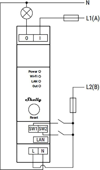 Productafbeelding Shelly Pro 1 (Schakelaandrijving)