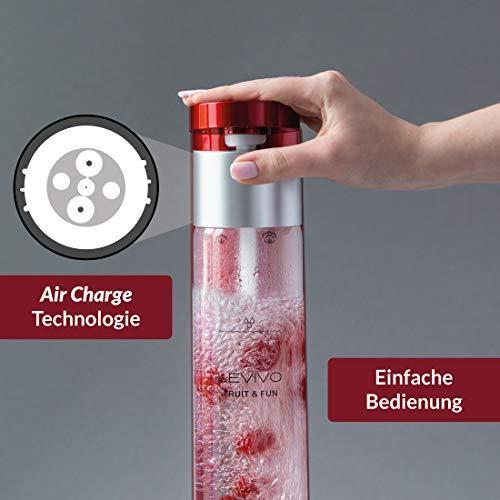 Actual product image Levivo Water bubbles