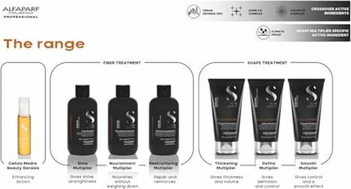 Produktbild Alfaparf Semi Di Lino (150 ml)