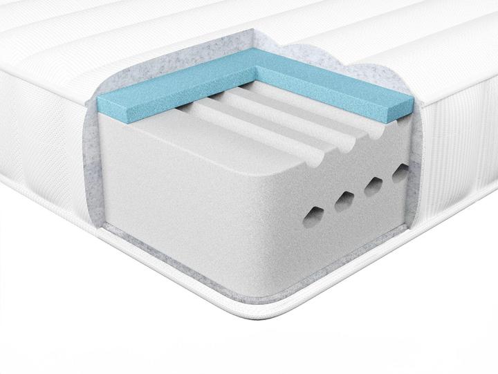 Actual product image Beliani Happiness (Foam core, 120 x 200 cm)