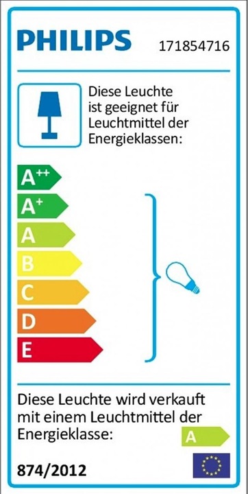 Label énergétique Philips myGarden Raccoon (270 lm)
