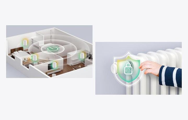 Actual product image Sonoff Smart thermostat radiator Zigbee