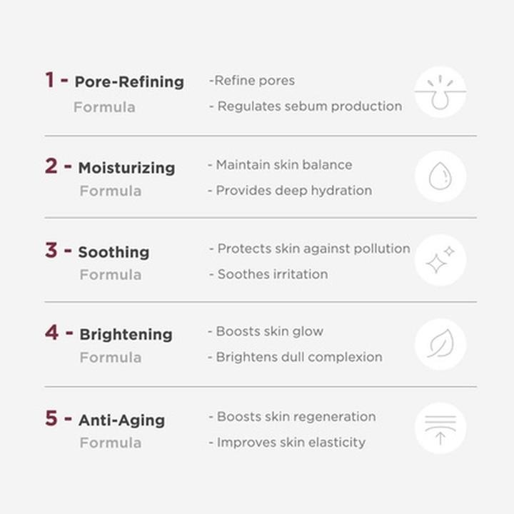 Produktbild Ma:Nyo Galactomy Essence Cream Niacinamide Korean Skincare Moisturizing and Soothing Daily Care 50ml (50 ml, Tagescreme)