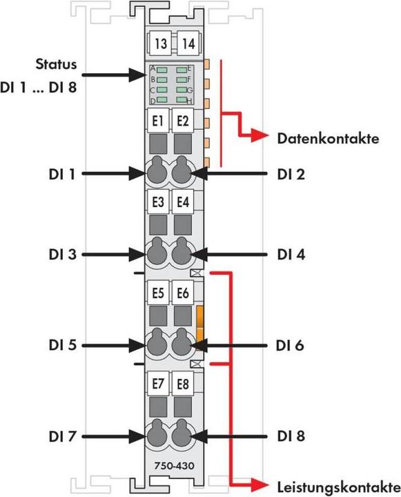 Produktbild Wago Erweiterungsmodul DI 8-fach 3ms