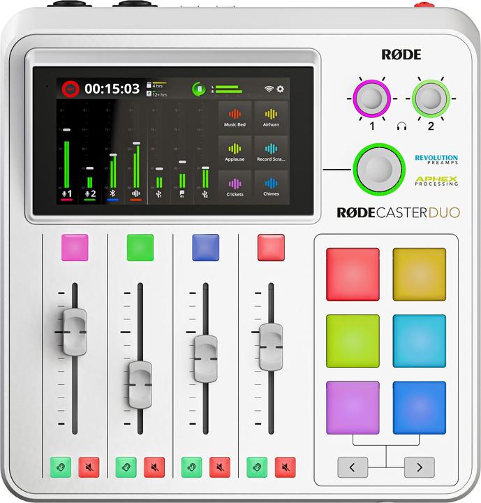 Actual product image RØDE RodeCaster Duo (Studio- and Livemixer)