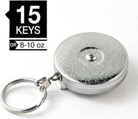Actual product image Rieffel Key role