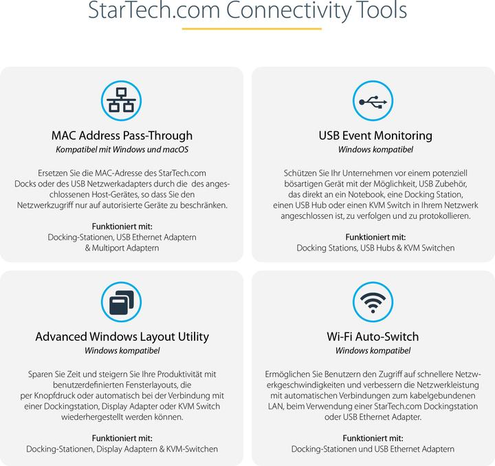 Image du produit StarTech com TB4CDOCKUE, Wired, Thunderbolt 4, 96 W, 10,100,1000 Mbit/s, Black, Grey, MMC, MicroSD ( (Thunderbolt, 3 ports)