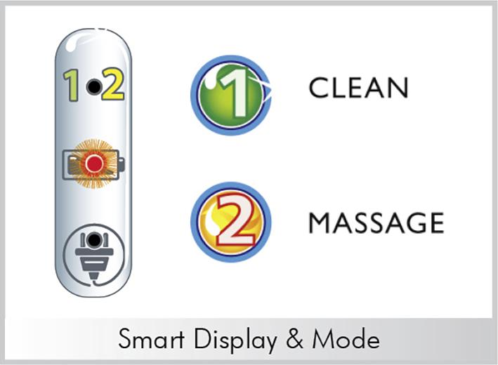 Produktbild Trisa Sonic Pro Clean (2 x)