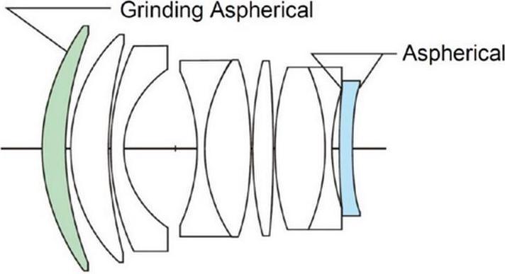 Actual product image Voigtländer Nokton 50mm / 1.0 asph. (Sony E, full size)