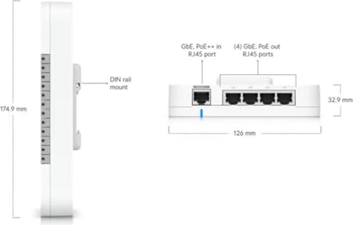 Actual product image Ubiquiti unifi access hub - access control