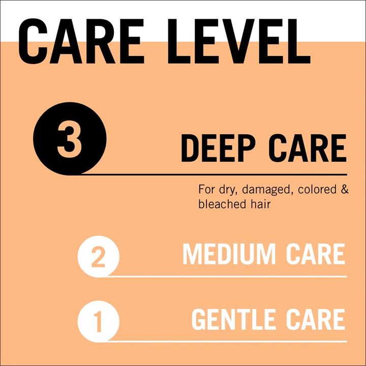 Immagine prodotto Schwarzkopf Gliss 7 Sec (200 ml)