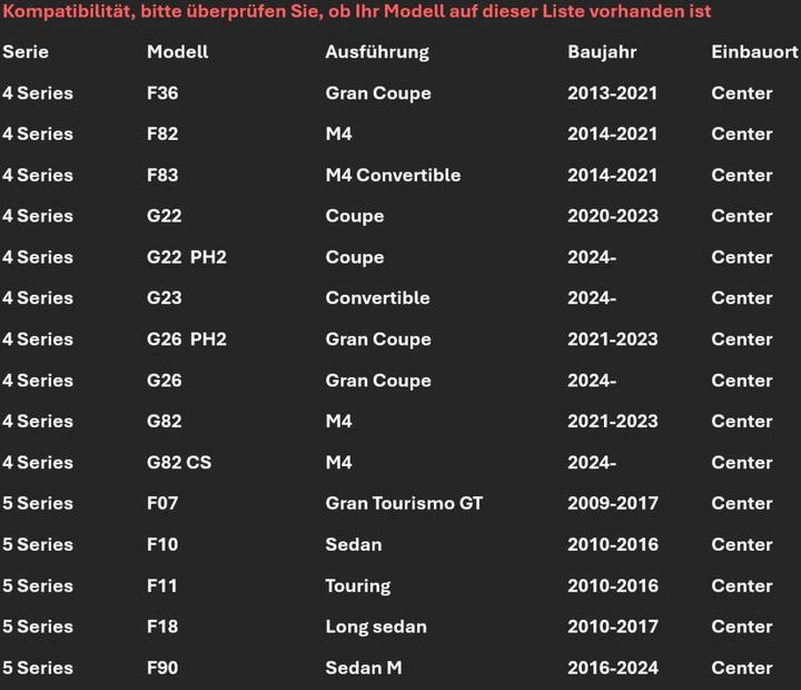 Produktbild Focal ICC BMW 100 (80 W, 10 cm)
