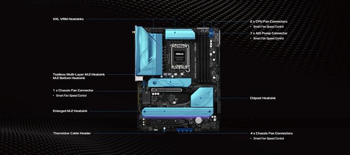 Productafbeelding AsRock B860 LiveMixer WiFi DDR5 Intel S kleinhandel (LGA 1851, Intel B860, ATX)